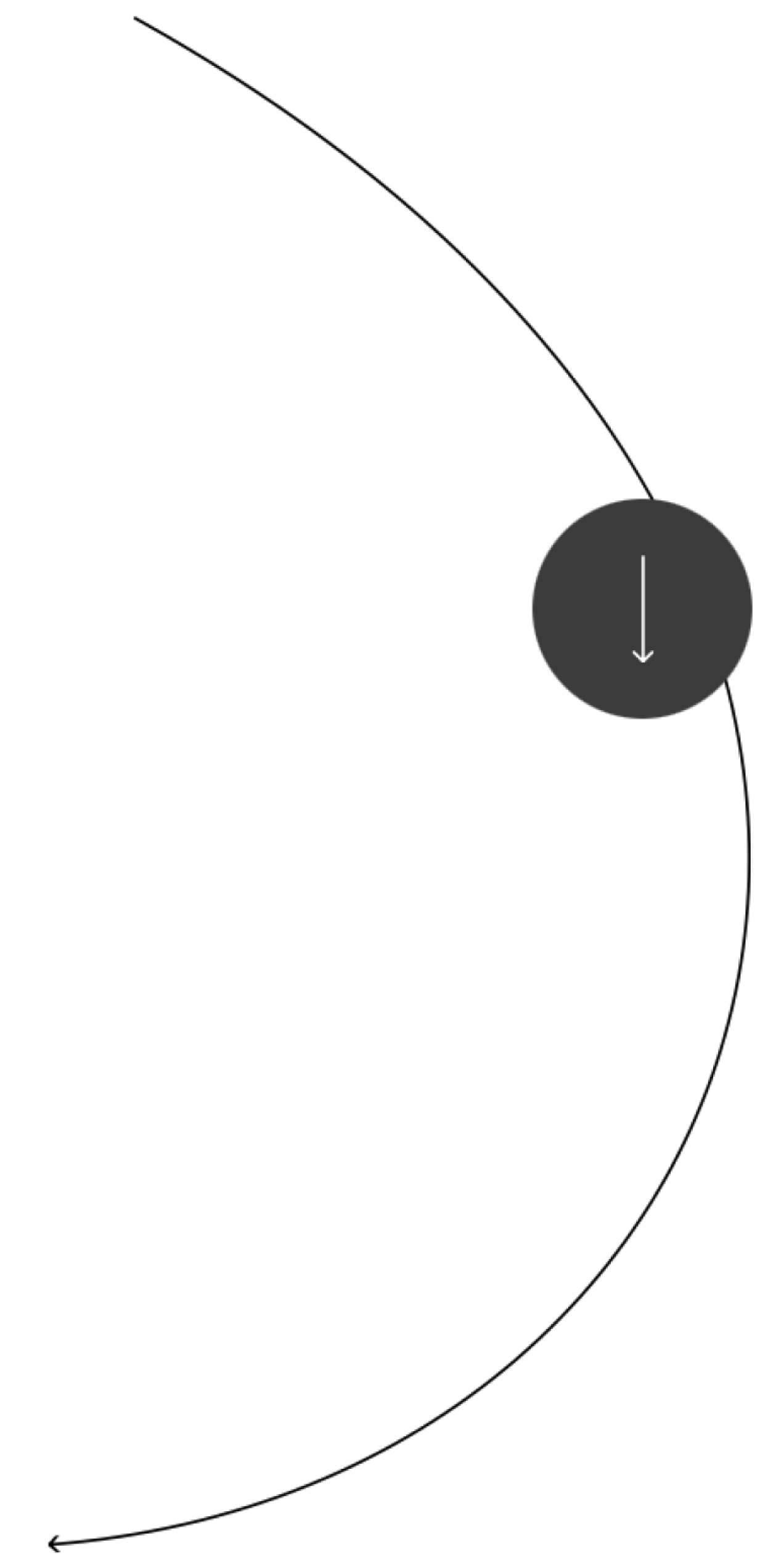 Scroll indicator